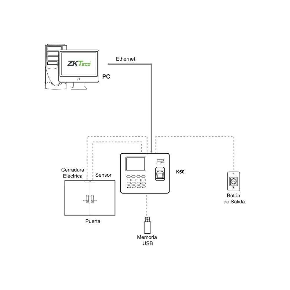 Terminal de control de acceso ZKTeco K50/ID | Huella digital, tarjeta RFID, pantalla 2.8", comunicación TCP/IP y USB-Host