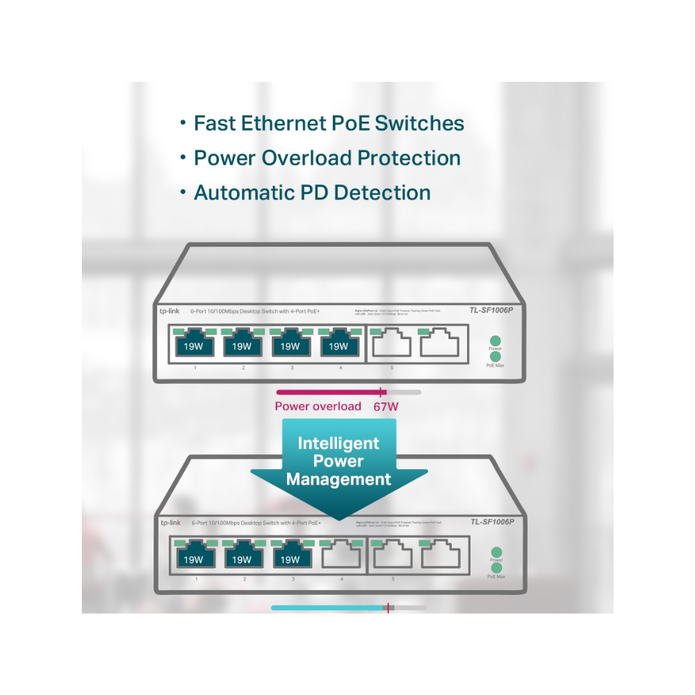 Switch TP-Link TL-SF1006P – 6 Puertos 10/100 Mbps, 4 Puertos PoE+, 67W, Caja Metálica