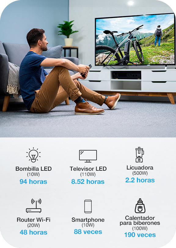 Generador Eléctrico Portátil Forza Serie TITAN FPP-T1200